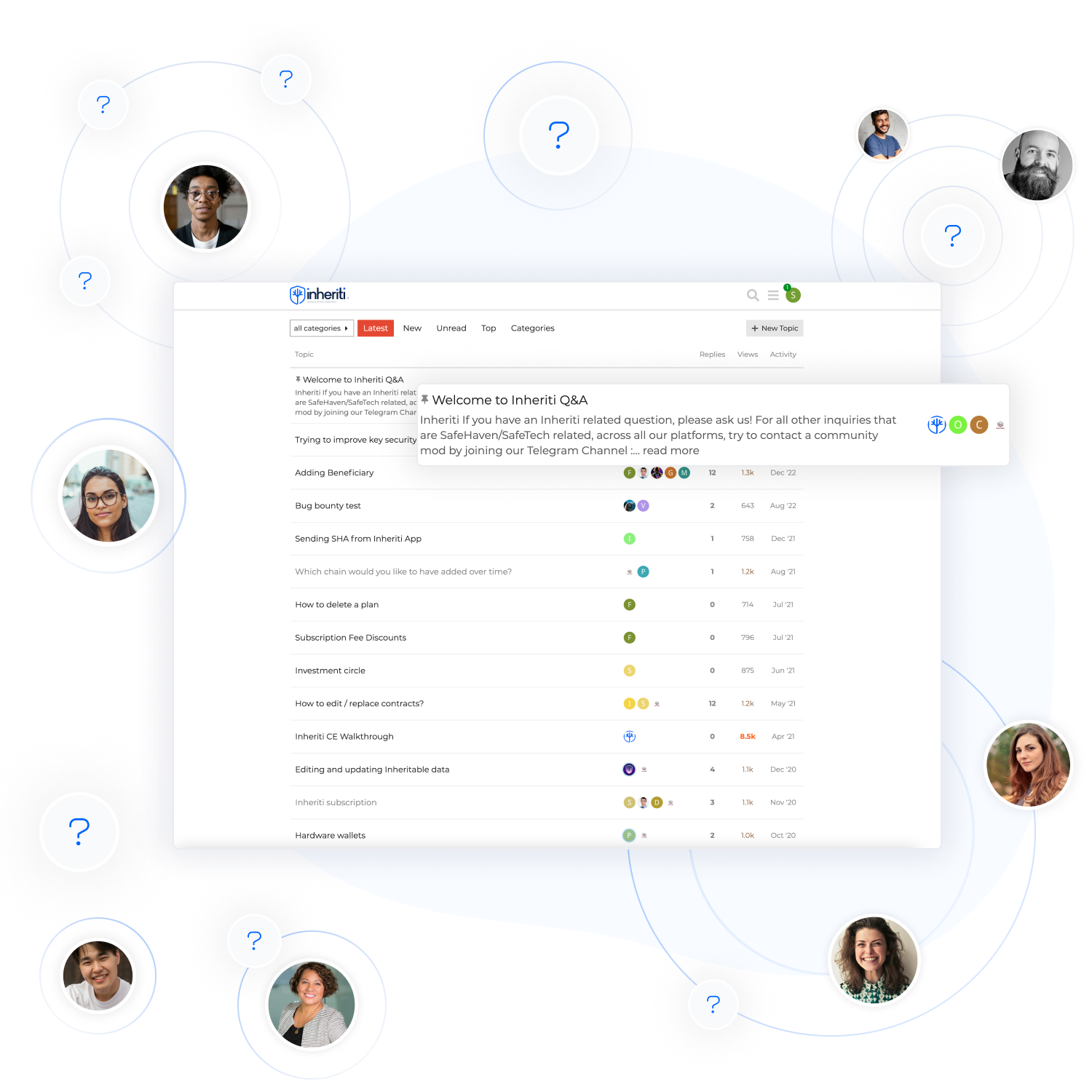 Get Help From Our Community