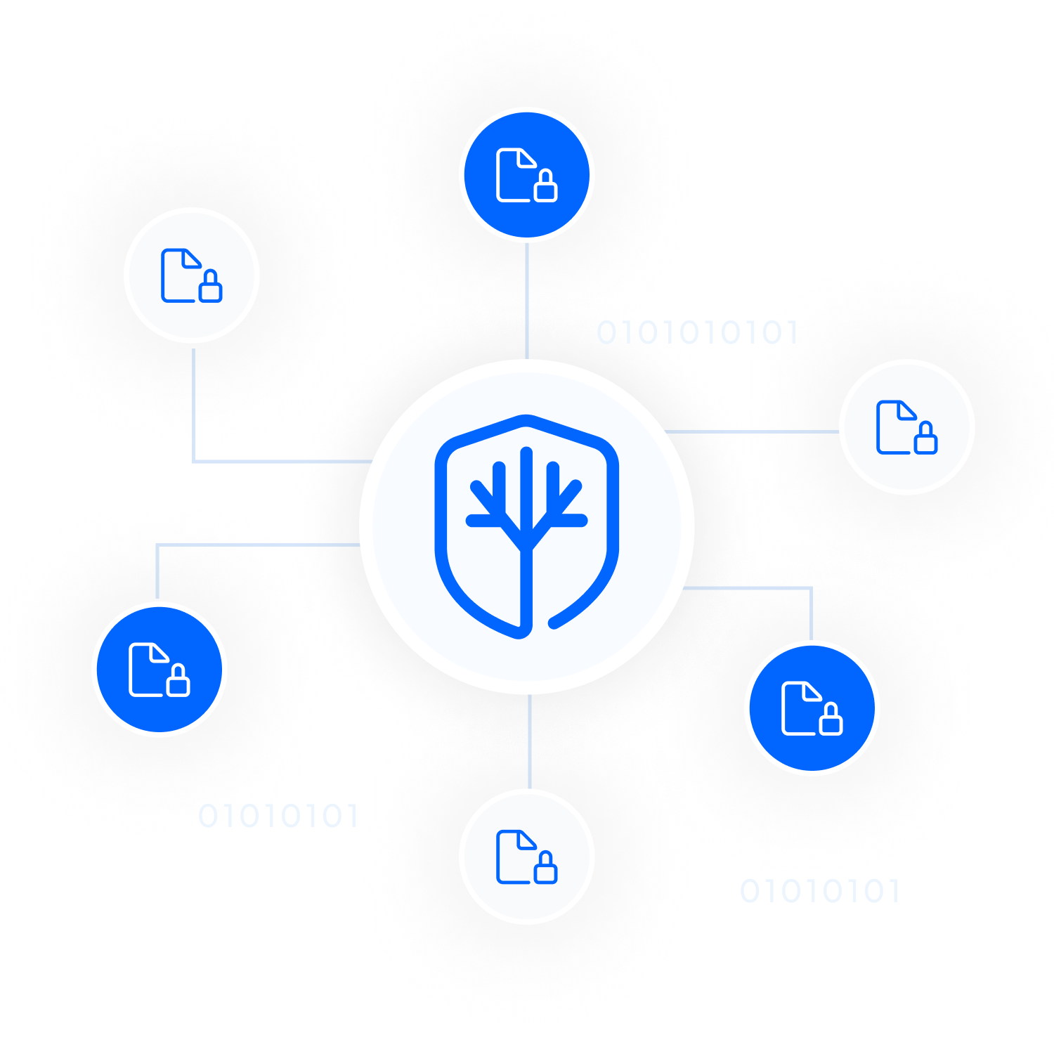 Split Data into Multiple Encrypted Shares