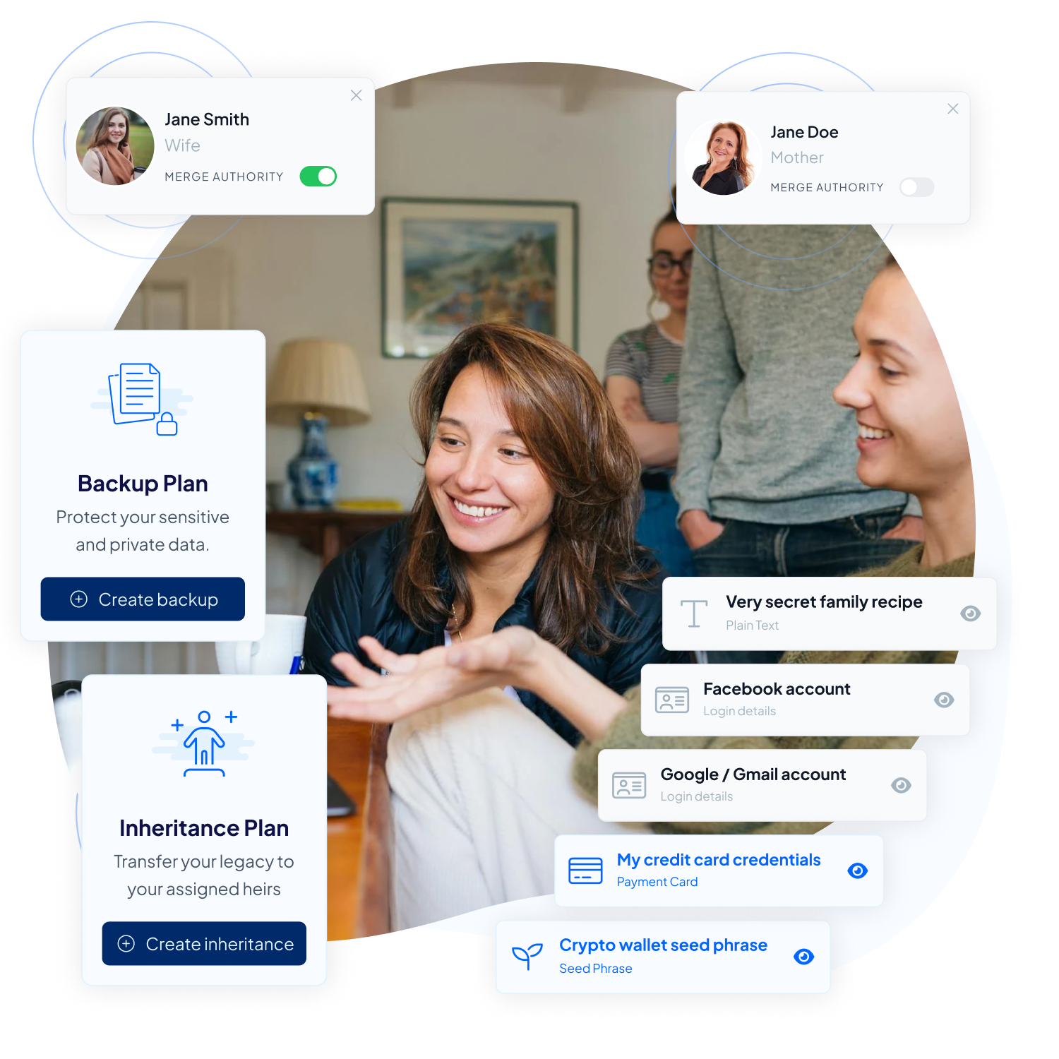 Why Use Inheriti®?