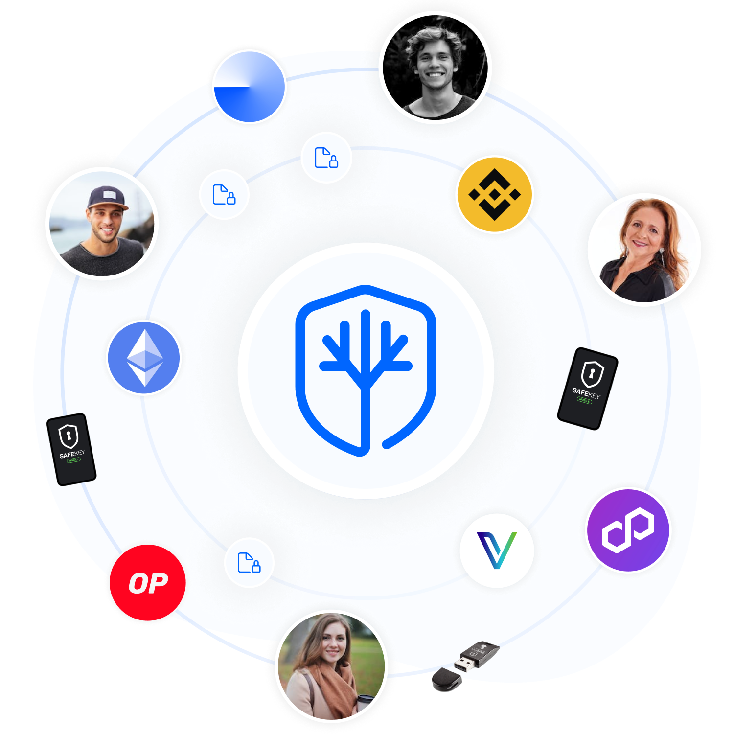 100% Decentralized Protection Plans