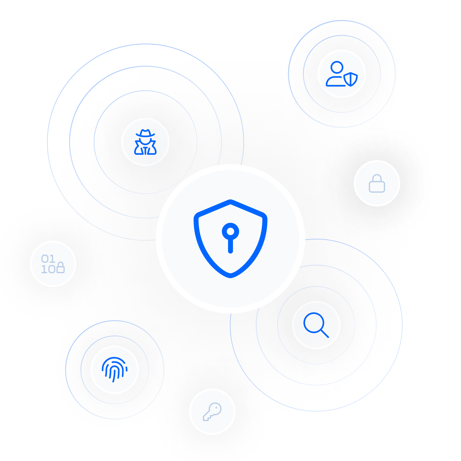 Inheriti® Offers The Highest Security and Privacy For Your Data by Design